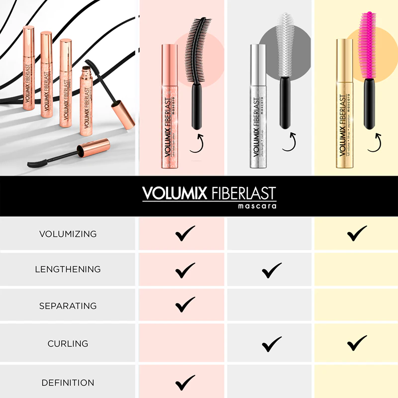 Máscara para cílios postiços Eveline Cosmetics Volumix Fiberlast Rose