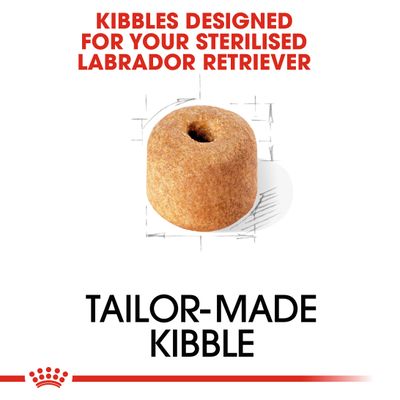 Royal Canin Labrador Retriever Ενηλίκων Στείρων