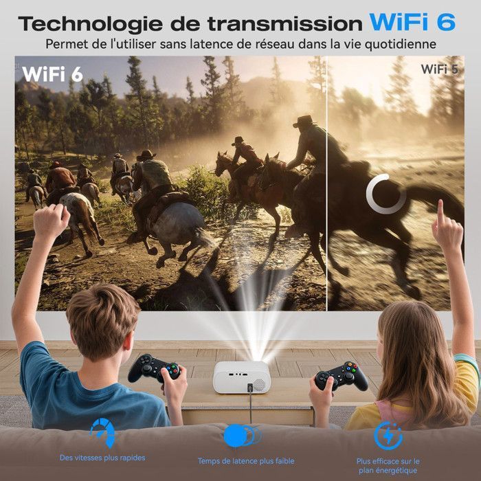 Mini Vidéoprojecteur【App Officielle】 - ZOOMCAT - motorized focus - Full HD 1080p - 20000lm - Certification Netflix, WiFi 6