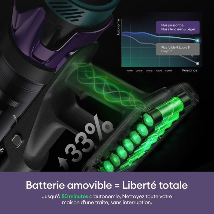 Aspirateur Balai Sans Fil - ULTENIC - UP18  Power Pro - Ultra Puissant - 600 W -150 AW - Autonomie 80min - Batterie Amovible