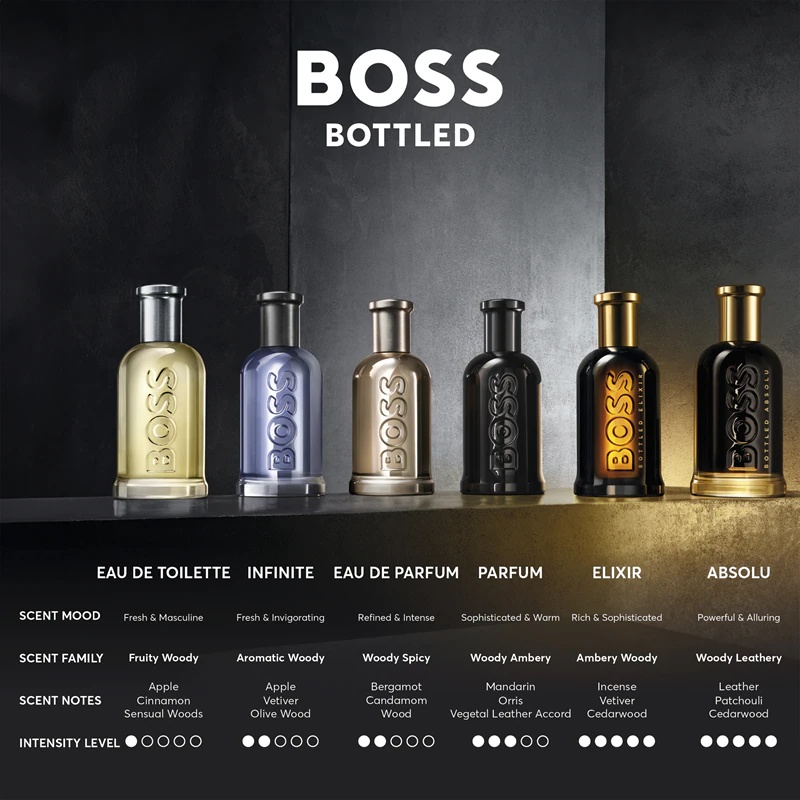 Hugo Boss BOSS Bottled Infinite Eau de Parfum vyrams