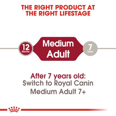 Royal Canin Adulto Medio