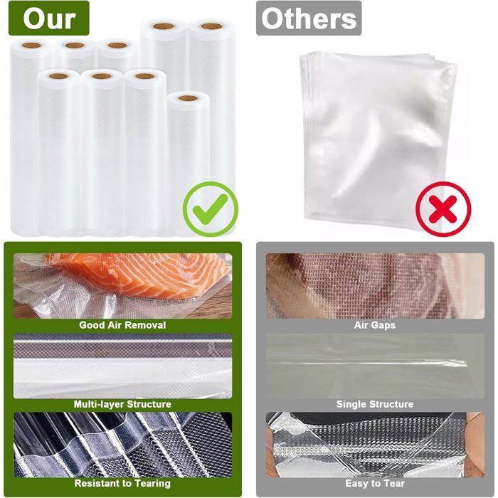 Sac Sous Vide Alimentaire, 4 Rouleau Sous Vide Alimentaire 30 X 600 Cm, 150 µm Sans Bpa Antidéchirure, Film Sous Vide Alimen[MA285]