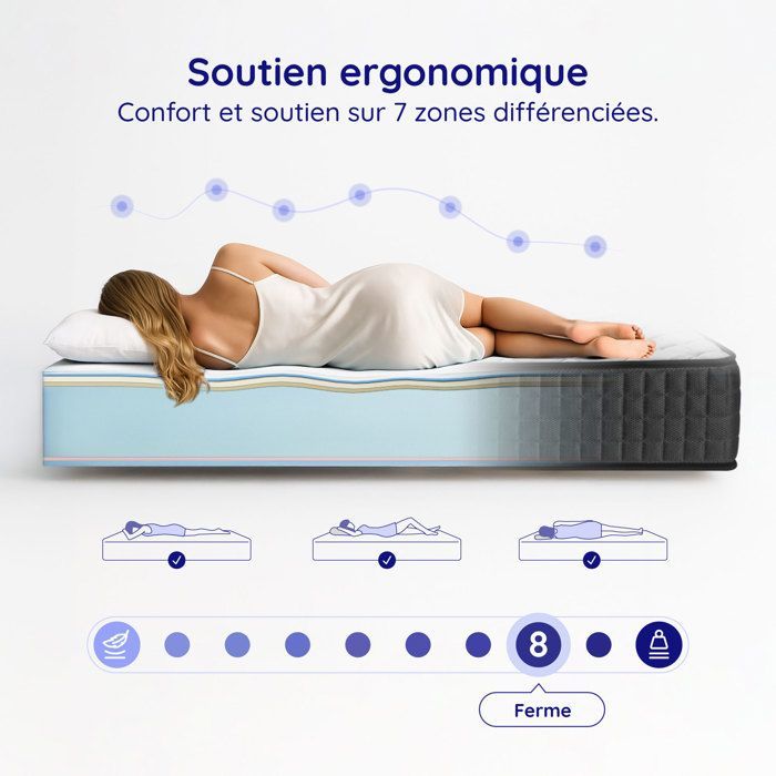 Matelas haut de gamme COSMOS GAMMA - 180x200 cm - 32 cm - 7 zones de confort - Mousse mémoire adaptative - Latex
