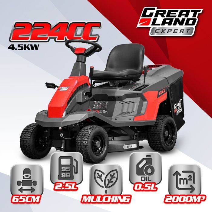 Rider 224cc - Schnittbreite 65cm - Hydrostatisches Getriebe, Mulchen und Seitenauswurf.