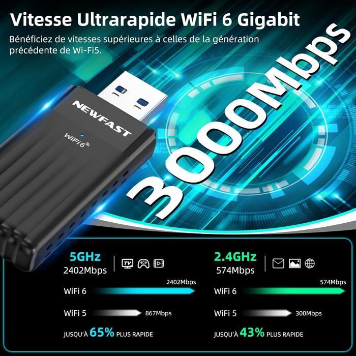 Clé WiFi (adaptateur USB) - 1001 PILES BATTERIES - AX3000 - WiFi 6 (802.11ax) - Bi‑bande 2,4/5 GHz - USB 3.0, MU‑MIMO