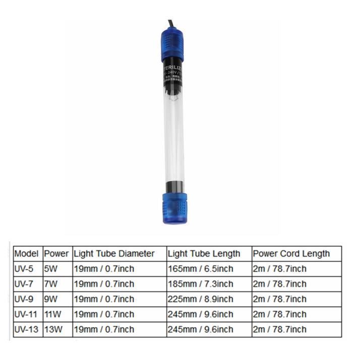 Lámpara fluorescente esterilizadora UV de 13 W y 220-240 V para acuarios, estanques y piscinas.