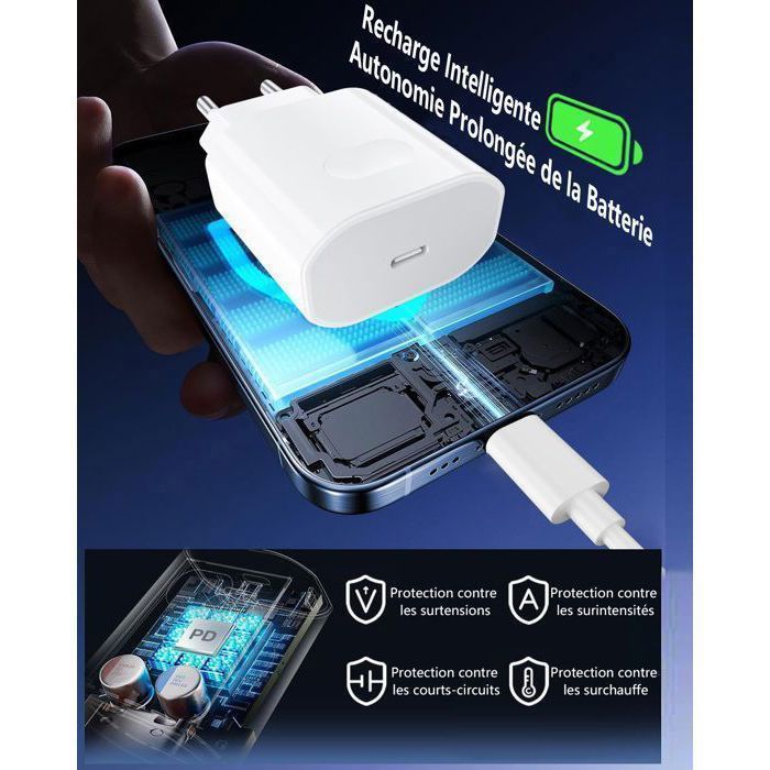 AIMIUVEI 2 cargadores rápidos, enchufe de pared PD de 20 W, cable Lightning/Tipo-C de 2 m, para iPhone 16/15/14/13/12/Samsung/Huawei/Galaxy