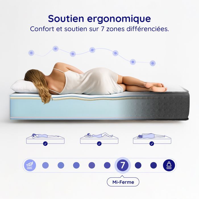 Colchón EQUINOX 140x190 cm - 24 cm - Espuma viscoelástica - 7 zonas de 35 kg y BLUE-LATEX - Ergonómico - Lado verano/invierno - Firme