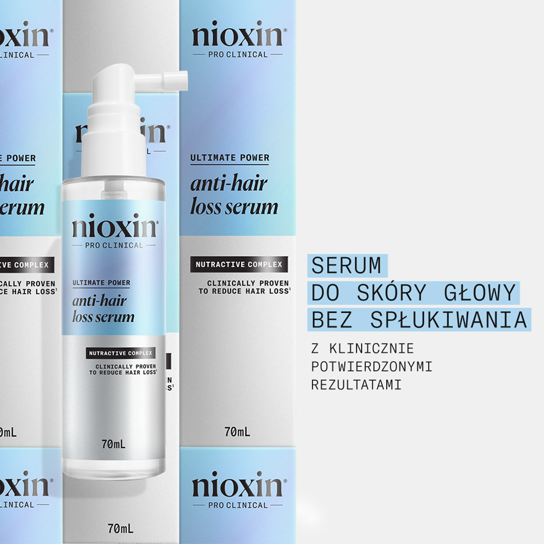Nioxin Anti-caduta