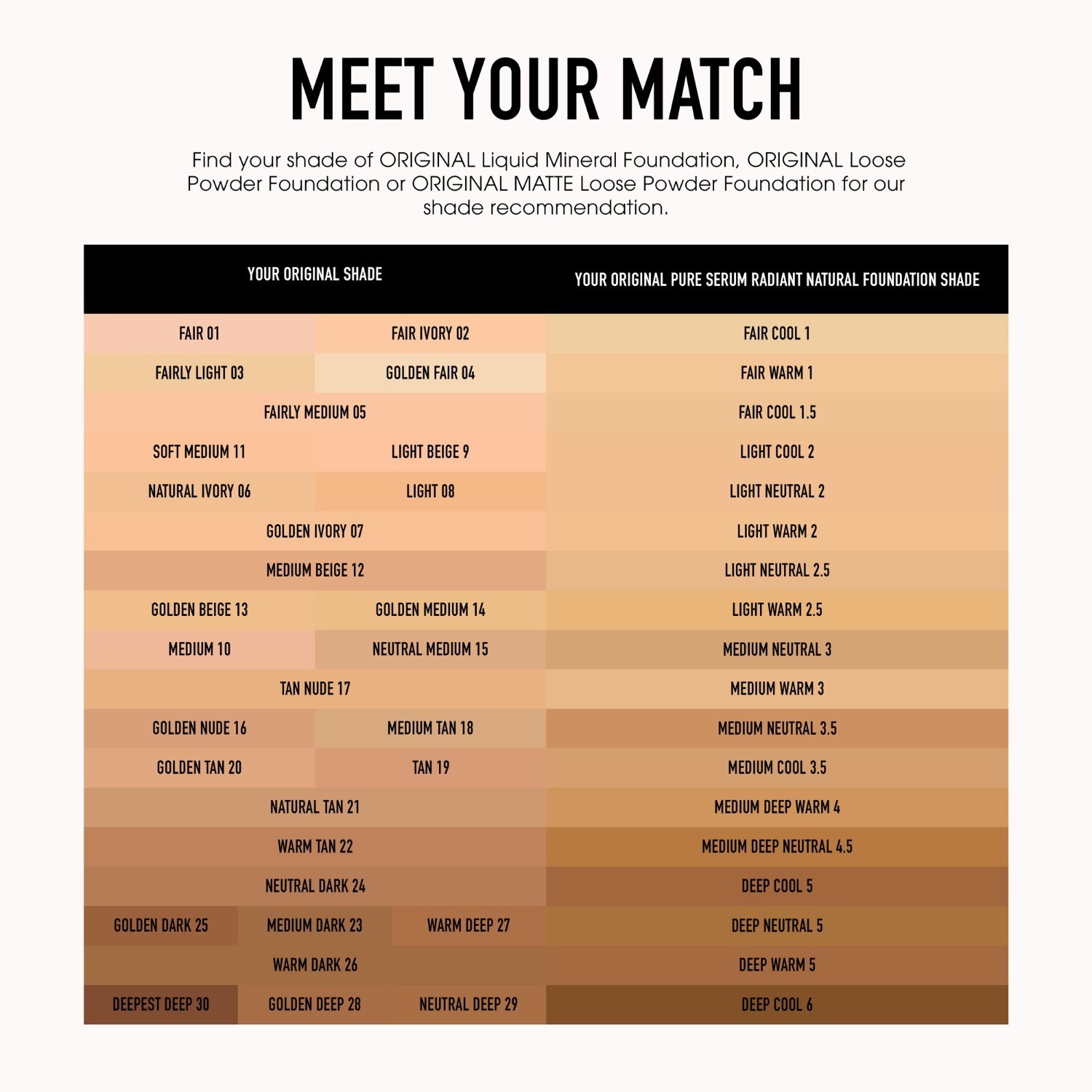 bareMinerals Foundation Original Pure Serum plaša spektra SPF20 tonālais krēms - 30 ml