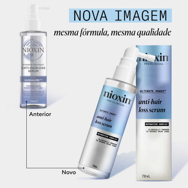 Nioxin Professionals Anti Hairloss Serum Ultimate Power Scalp Treatment Serum proti izpadanju las 70 ml