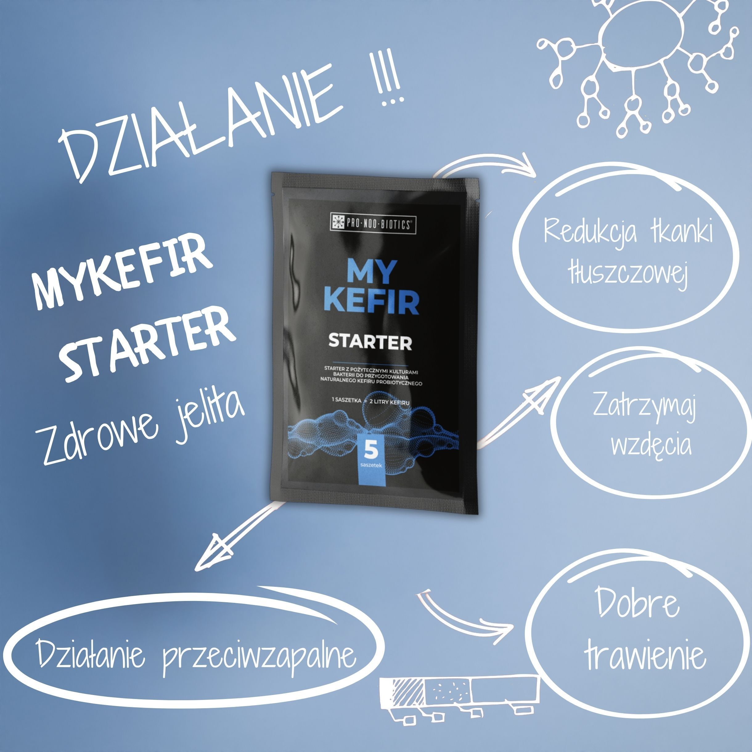 PRO-NOO-BIOTICS MYKEFIR STARTER