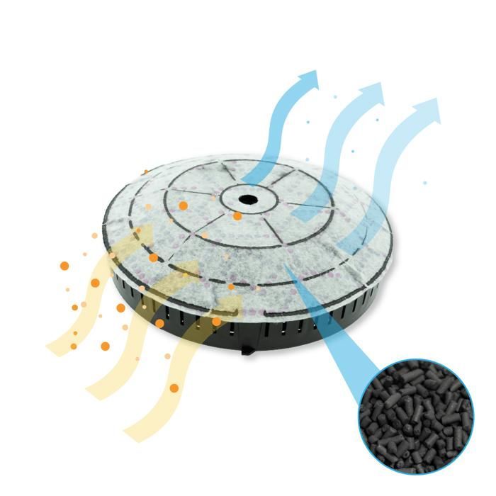 Filtre à charbon pour hotte Whirlpool AMC072