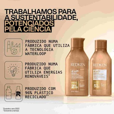 Redken Pack All Soft hidratantni set za suhu i lomljivu kosu 1 jedinica 1 jedinica