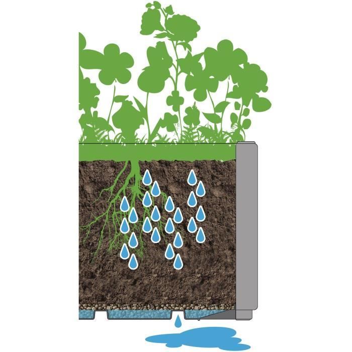 STEFANPLAST Bac à fleur/Jardinière - ETHICA - Graphite - Carré avec treillis - 38 L -  36 x 36 x h140 cm