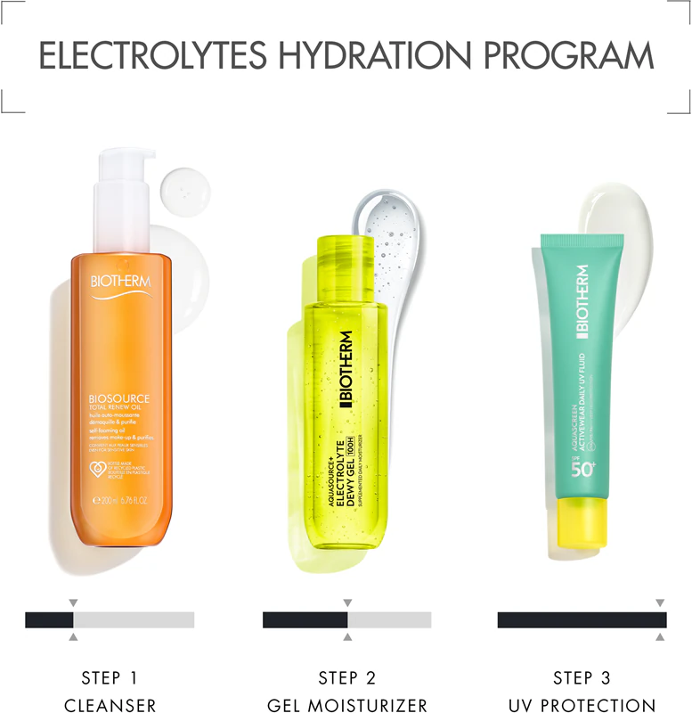 Biotherm Aquasource+ Electrolyte Dewy Gel gezichtsgel