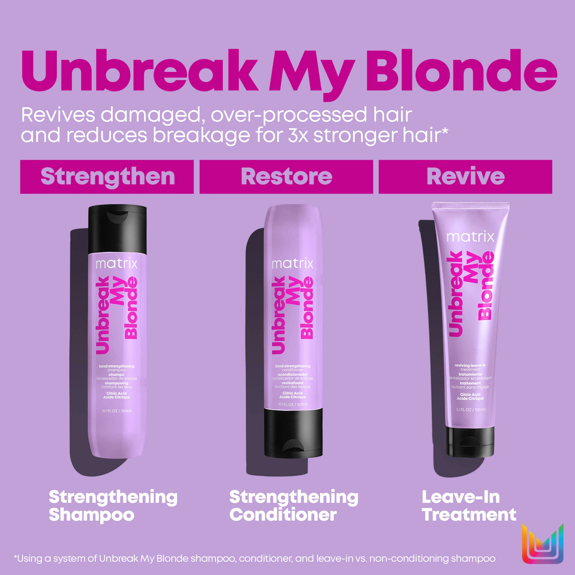 Unbreak My Blonde Leave-In Hajpakolás 150 ml - Matrix