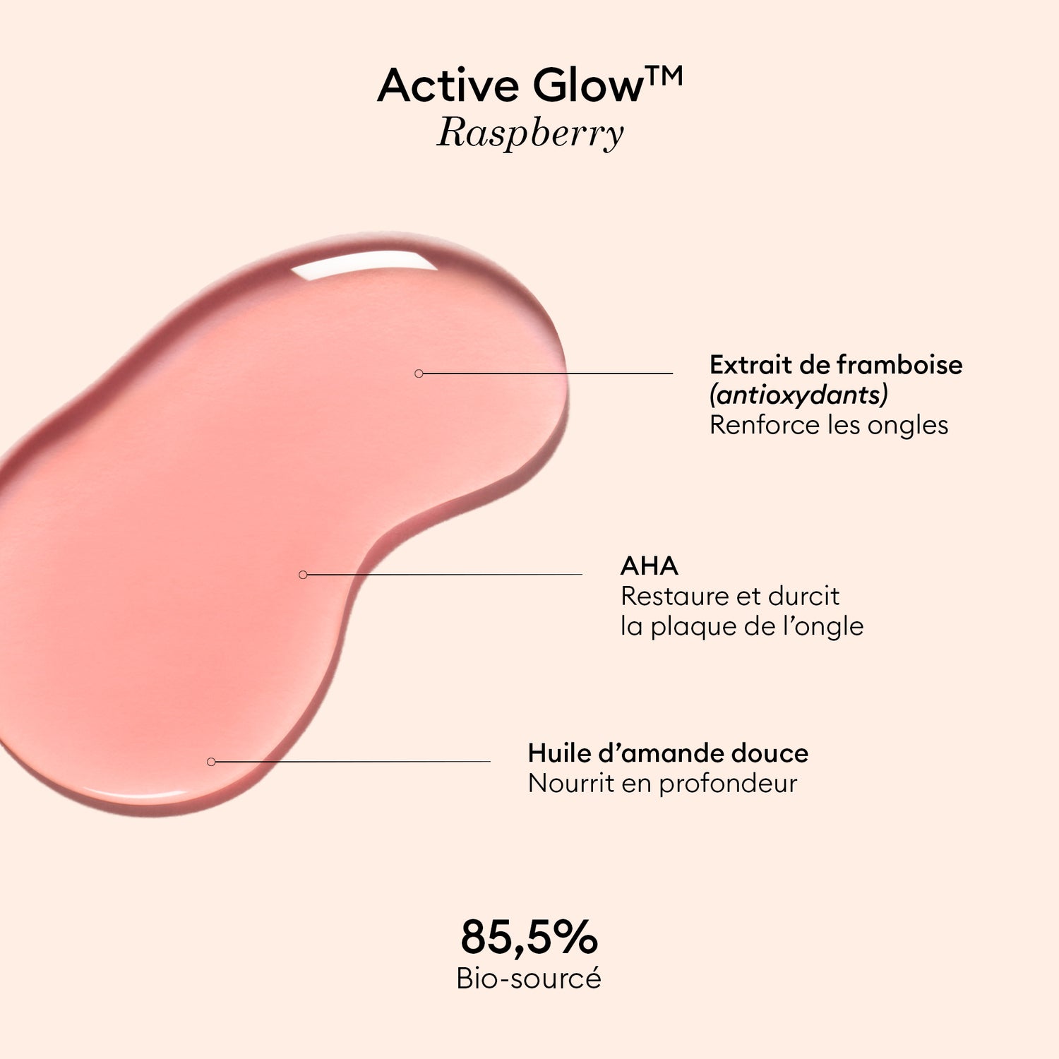 Kit Découverte Active™ - Active™ Glow Raspberry