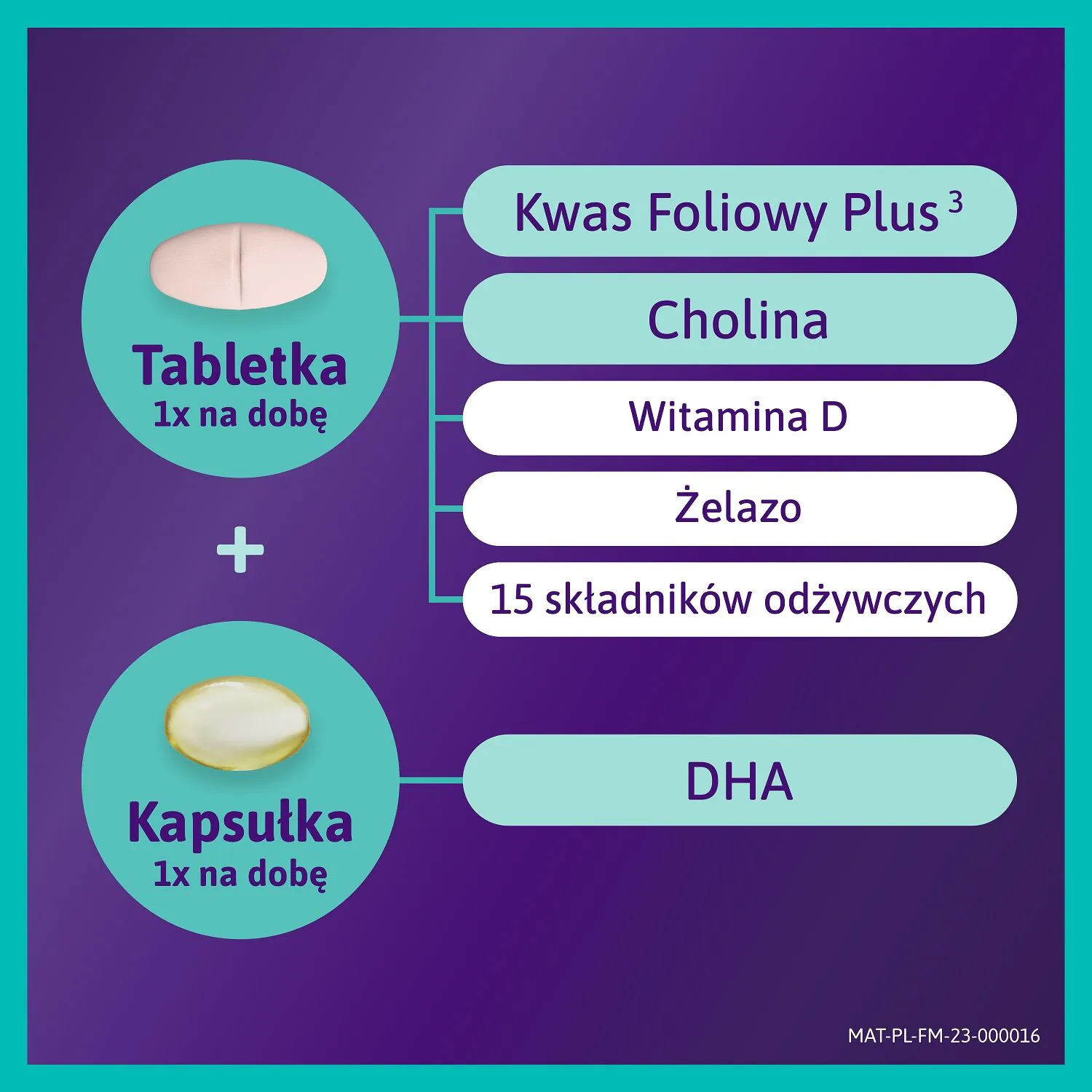 Femibion 3 Karmienie Piersią, Tabletki powlekane + Kapsułki miękkie
