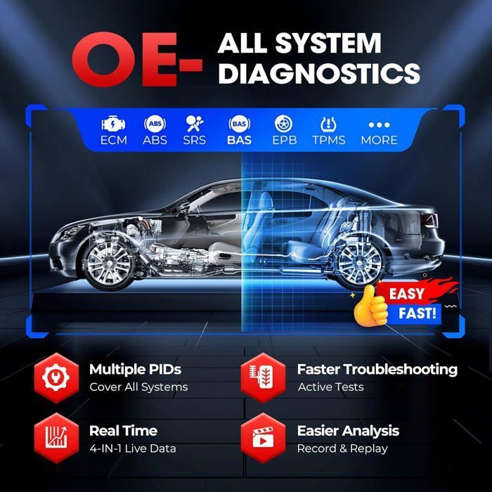 LAUNCH X431 CRP919X Lite - Herramienta de diagnóstico automotriz OBD2, 32 funciones de servicio, 2 años de actualizaciones