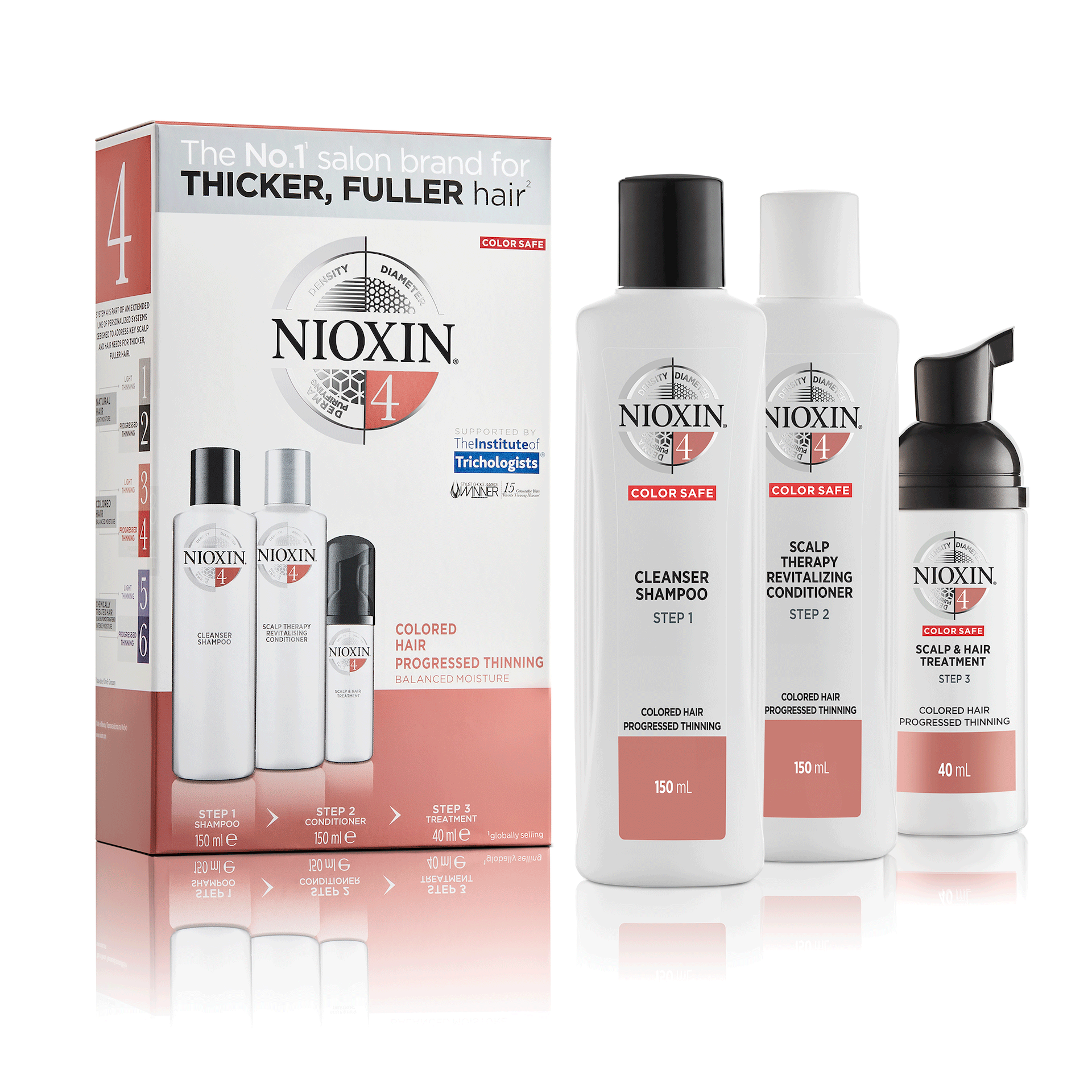 Probni komplet Sustav 4 - Nioxin