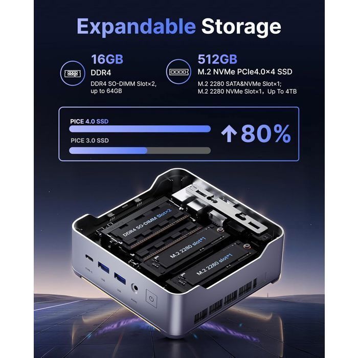 NIPOGI Mini PC - 16 GB DDR4 512 GB M.2 SSD - AMD Ryzen R2544 (4 C/8 T, up to 3.7 GHz) - BT4.2 - WiFi5 - HDMI 4K@60 Hz - Win 11 PRO