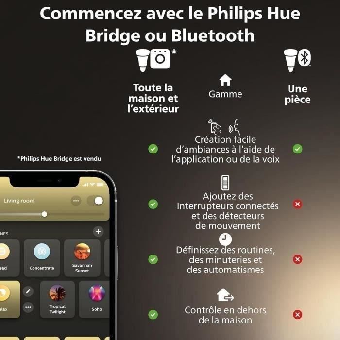 Bombilla inteligente - PHILIPS HUE - MR16 - Luz blanca - Compatible con Bluetooth - Paquete de 2 - Funciona con aplicación y control por voz