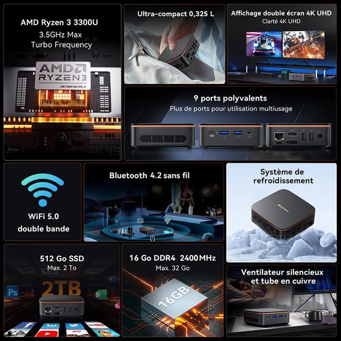 Blackview MP20 Mini PC AMD Ryzen 3 3300U 3.5GHz, 16 Go DDR4 512 Go SSD Mini Ordinateur de Bureau pour l'école,Bureau