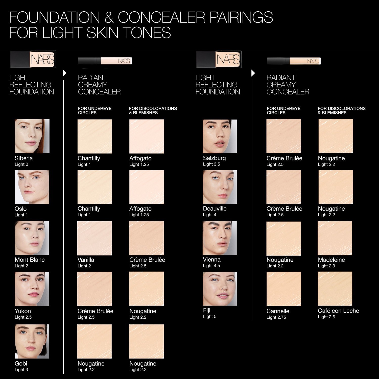 NARS Radiant kremasti korektor – 6 ml