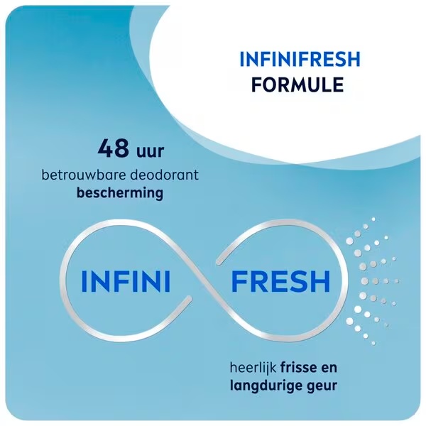 NIVEA Men Fresh Active antiperspirant v valjčku <50 ml