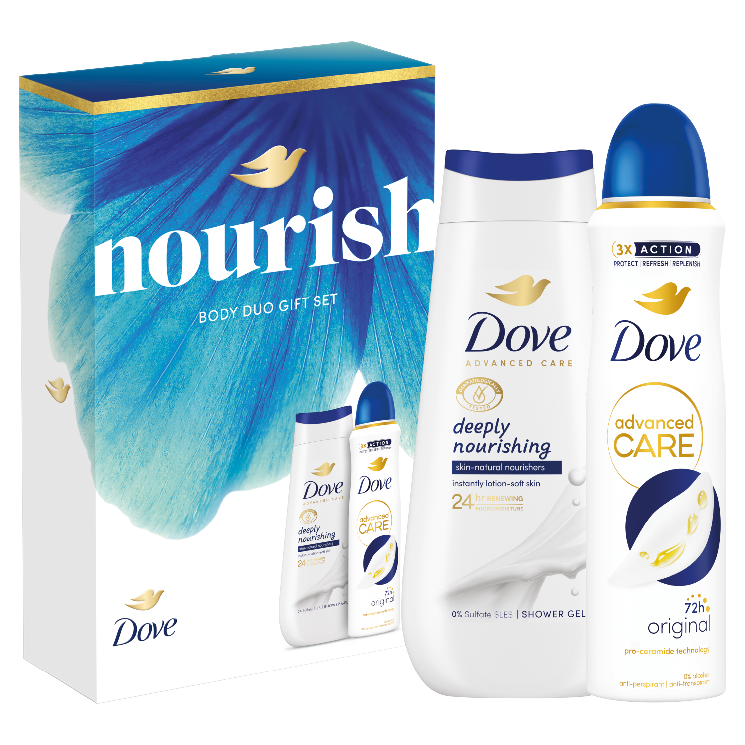 Dove Dybt Nærende+Avanceret