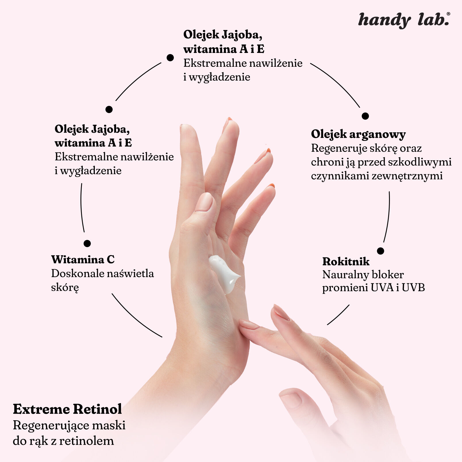 Handy Lab.