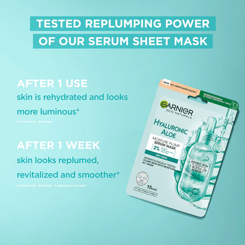 Hydratační plátýnková maska Garnier Hyaluron + Hyalurone Aloe