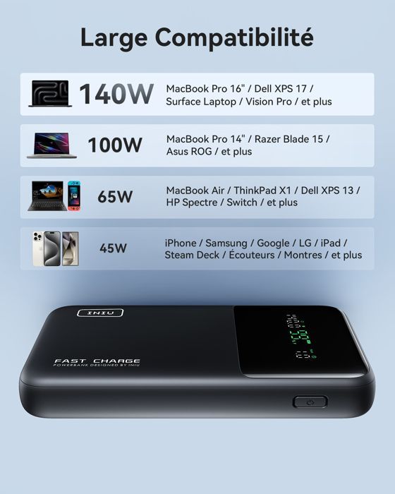 INIU Batterie Externe, 140W Power Bank 27000mAh, Batterie Portable USB C Input & Output PD3.1 Charge Rapide, Compatible avec