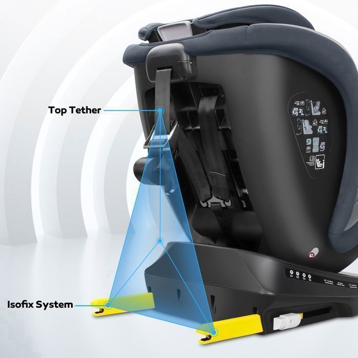 Reecle I-Size Siège Auto 360° Pivotant ISOFIX 40-150 cm, de la naissance à 12 ans (0-36 kg), ECE R129, Gris