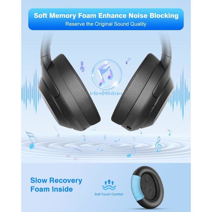 Almohadillas para auriculares supraaurales Sony WH-1000XM3 (WH1000XM3), almohadillas de espuma con espuma viscoelástica aislante del sonido, color negro.