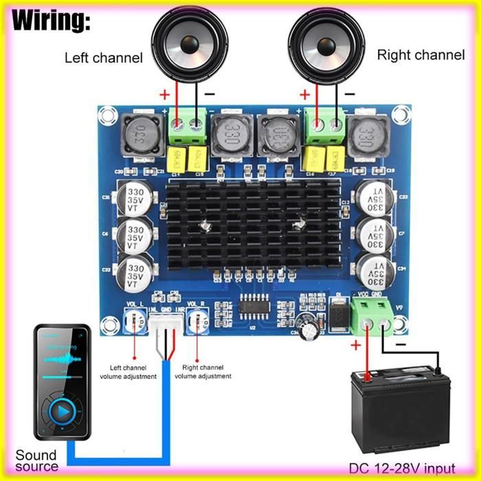 Placa amplificadora de potencia digital Keenso TPA3116D2, 120 W x 2, doble canal, para proyectores de vídeo.