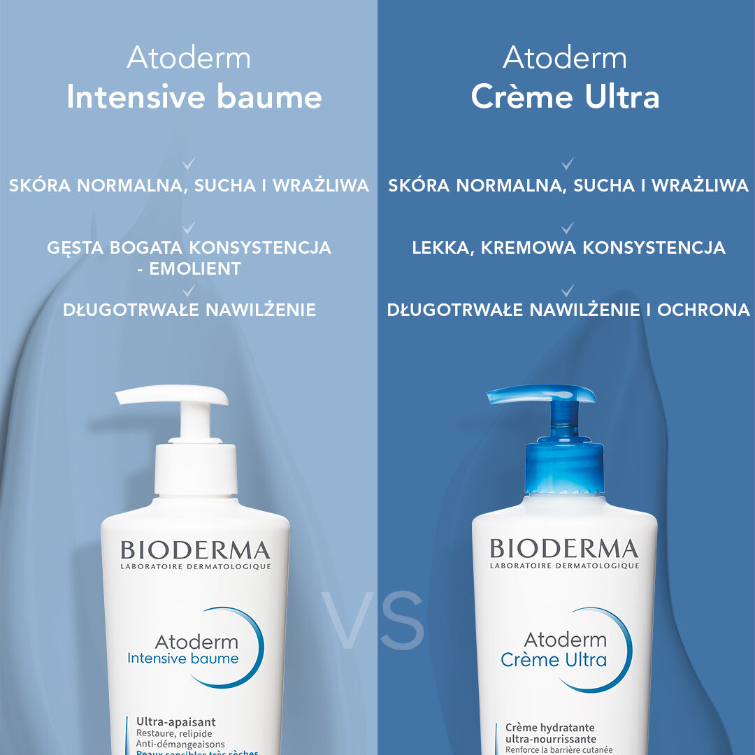 Bioderma Atoderm Ultra krém