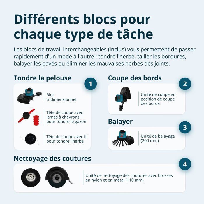 Taille-bordures multifonctions sans fil KS MFT-20V (batterie et chargeur - non inclus dans le kit)