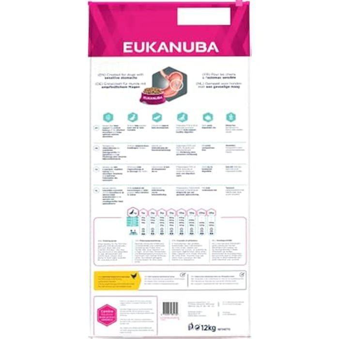 Puppy food - EUKANUBA - Daily Care - Sensitive Digestion - 12kg - Large dog