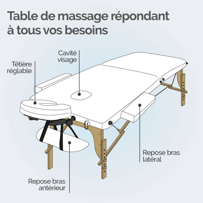 Table de massage pliante 2 zones en bois avec panneau Reiki + Accessoires et housse de transport - Blanc - Vivezen