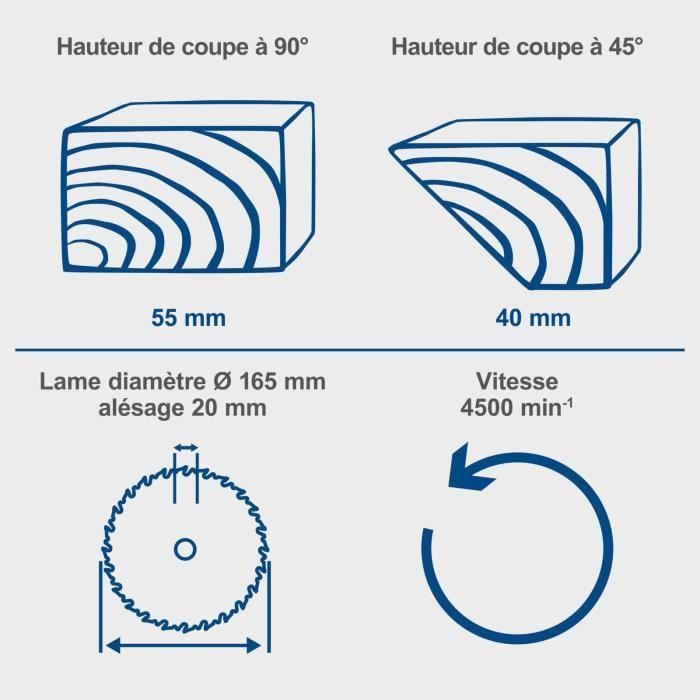 Pack Scie circulaire sans fil BC-CS165-X - brushless lame 165mm coupe max 55mm à 90° - SCHEPPACH 20V IXES + batterie 4Ah + chargeur