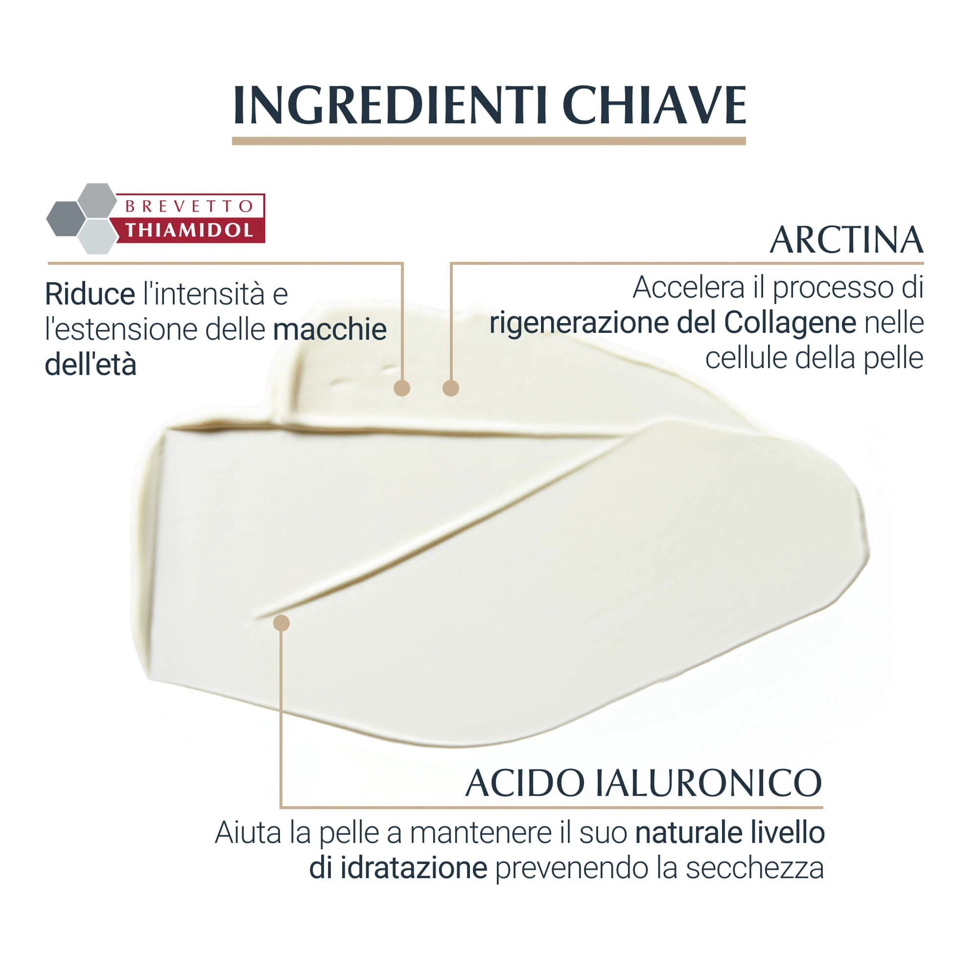 Hyaluron-Filler + Elasticity Crema Mani Anti-Età Anti-Macchie SPF30 - Tratt.mani Antietà Antimacchie