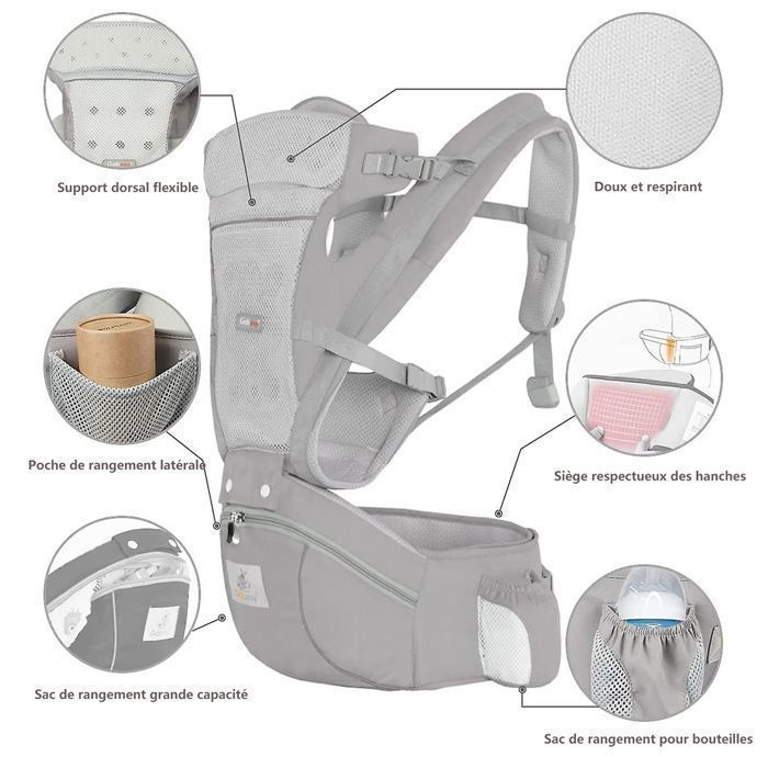Porte Bébé Ergonomique Physiologique, Bonne respirabilité Convient à toutes les saisons,Facile à Porter, pour 0 à 36 Mois Bébé -Gris