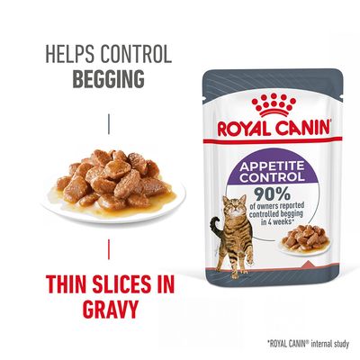 Îngrijire pentru controlul apetitului Royal Canin în sos