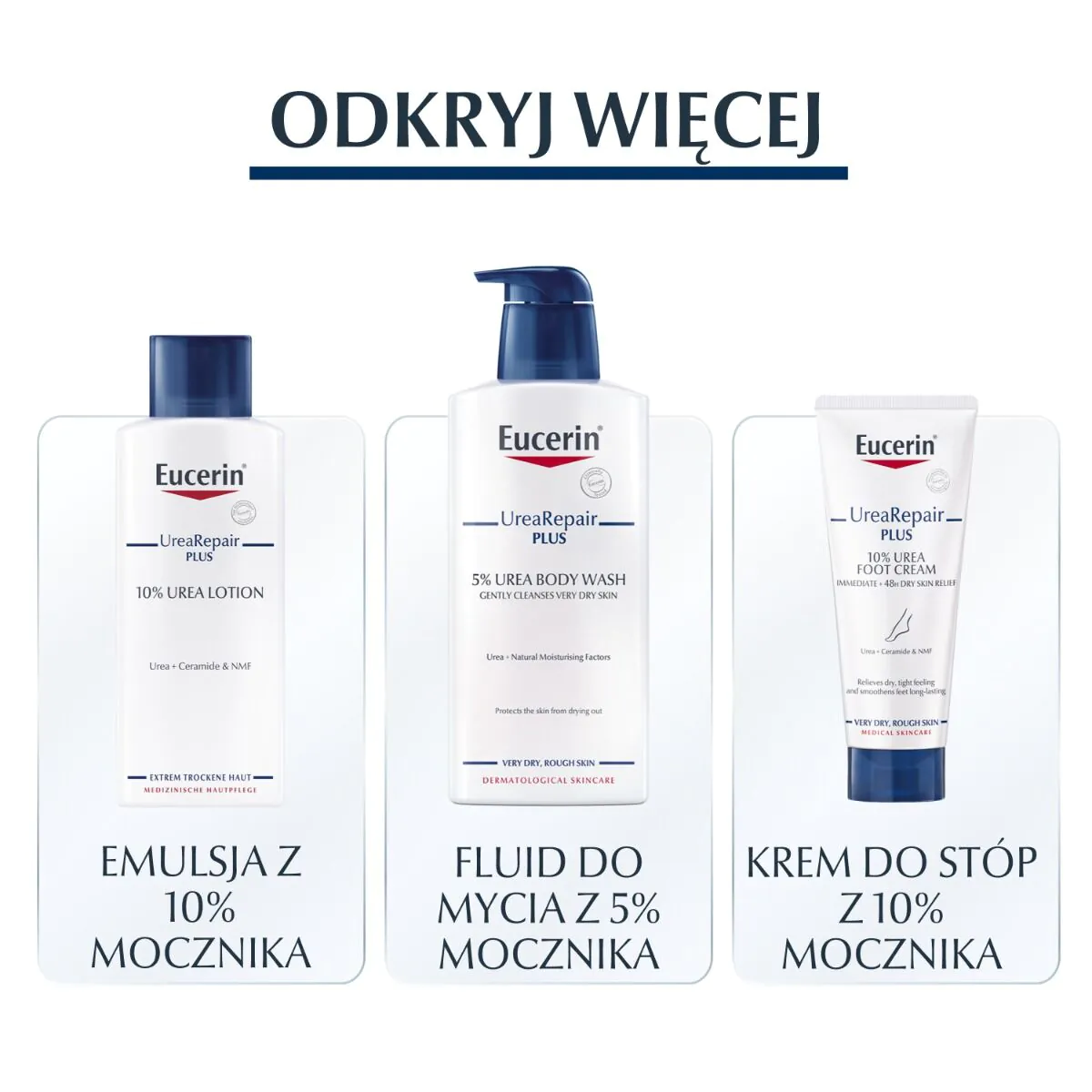 Eucerin UreaRepair Plus Regenerujący krem do rąk z 5% mocznika