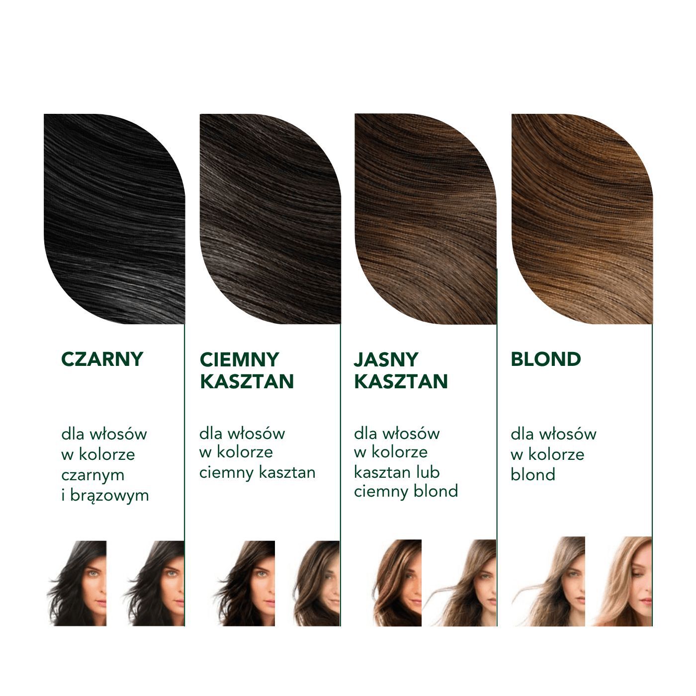 Herbatint