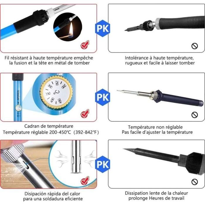 Kit di saldatura - AIMOONSA - Vastar - 60W - Temperatura regolabile (200-450°C) - Multimetro incluso