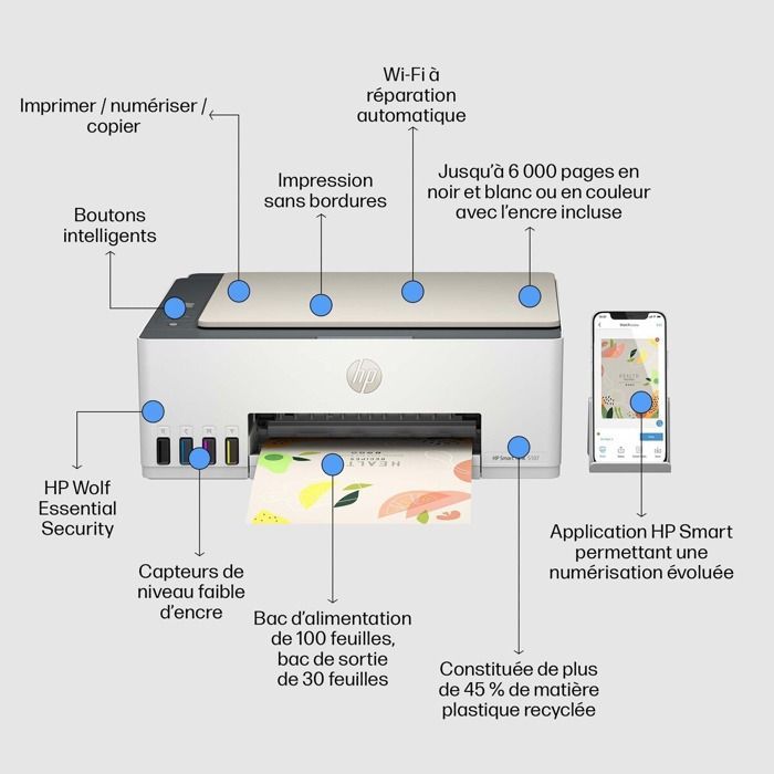 Hp Smart Tank 5107 All-in-One Printer